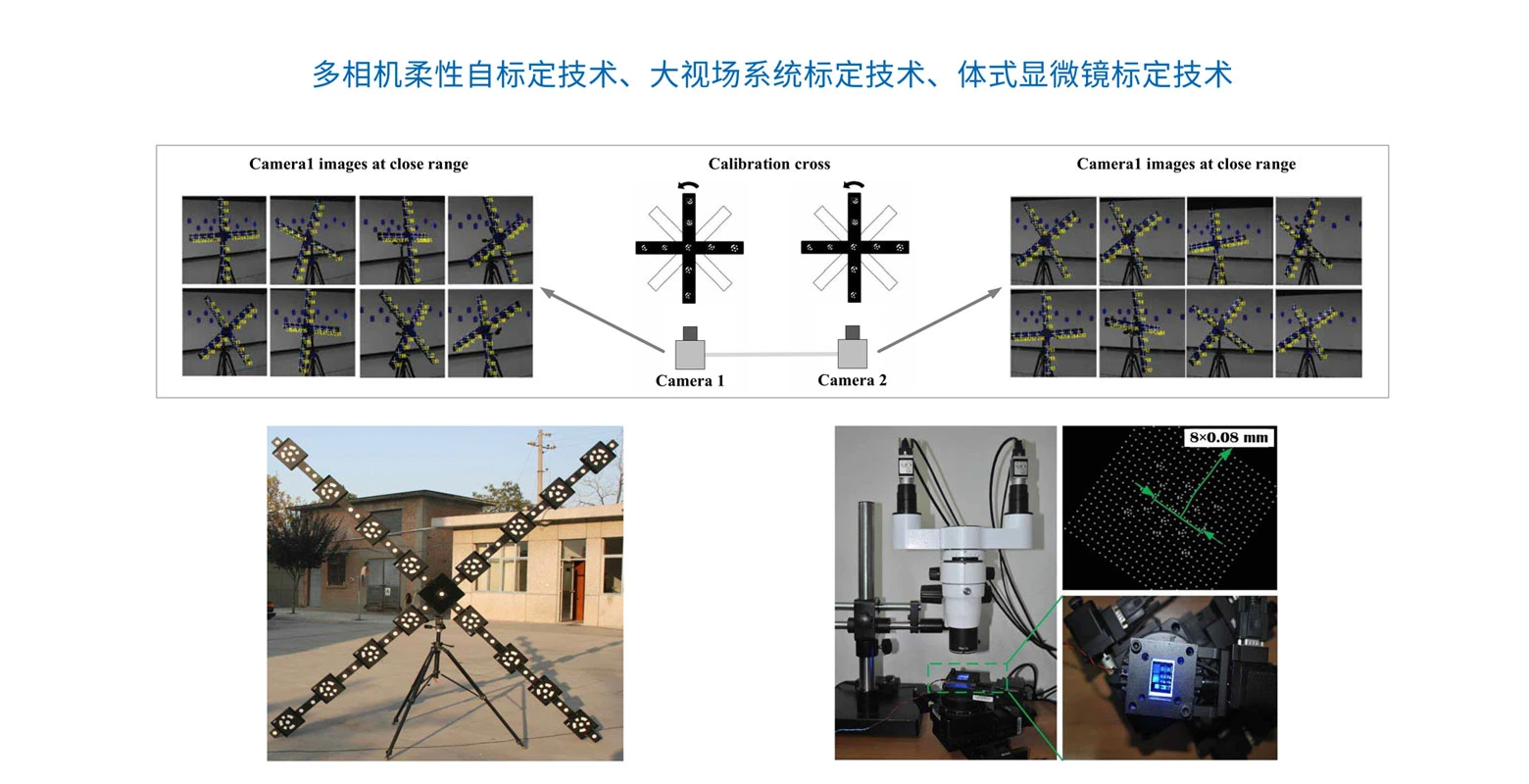 3d dic,新拓三维,数字图像相关法