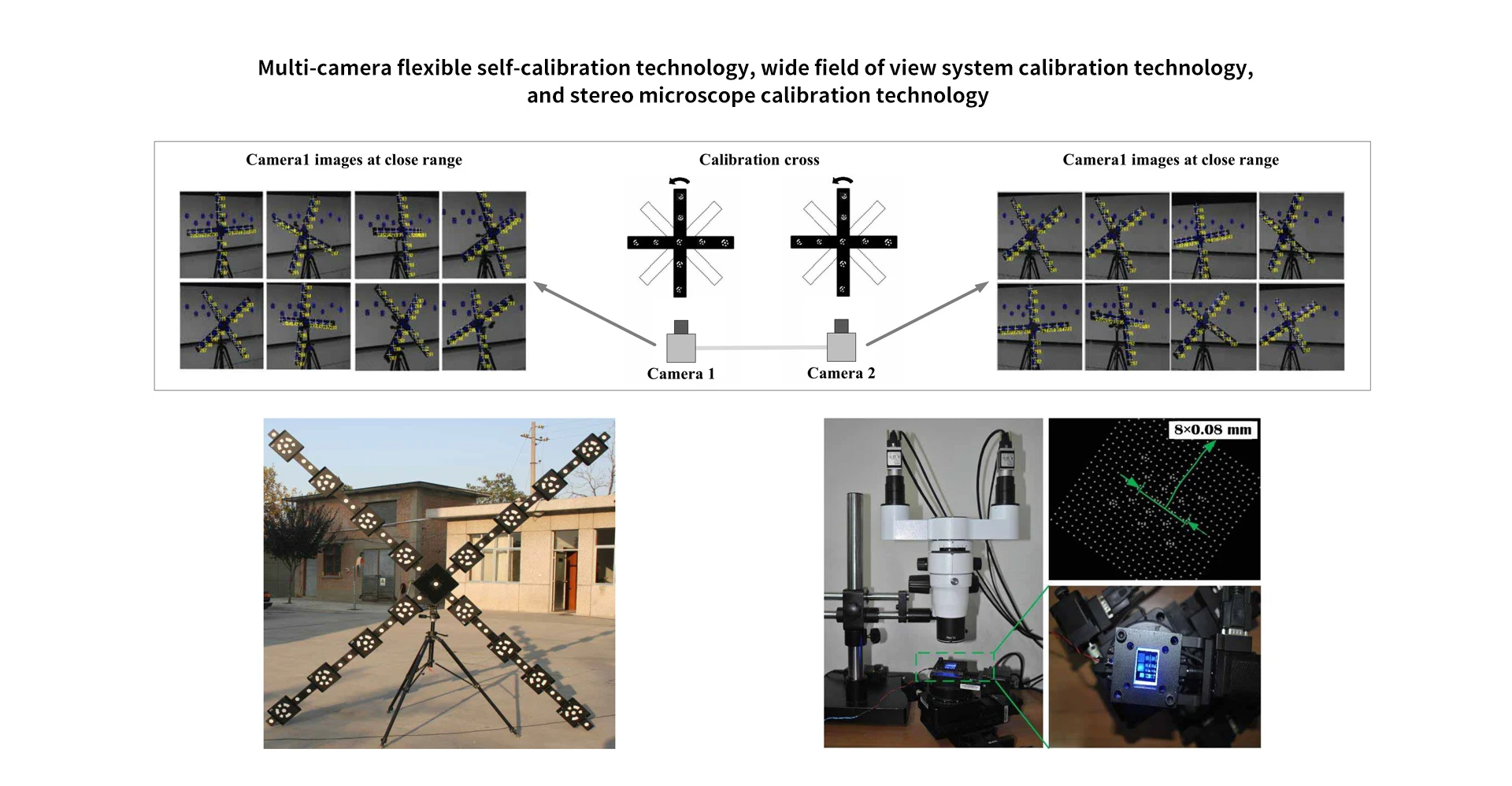 非接触应变测量,3d dic,新拓三维