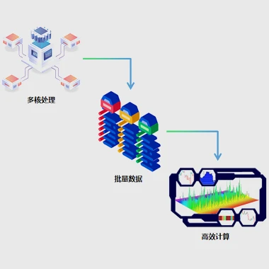 批处理计算
