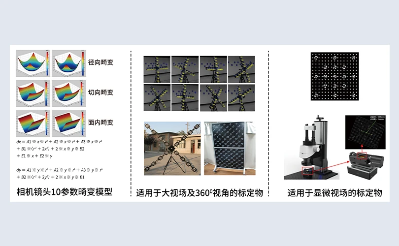 高精度相机柔性标定算法