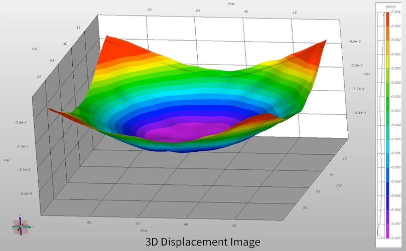 Intelligent software