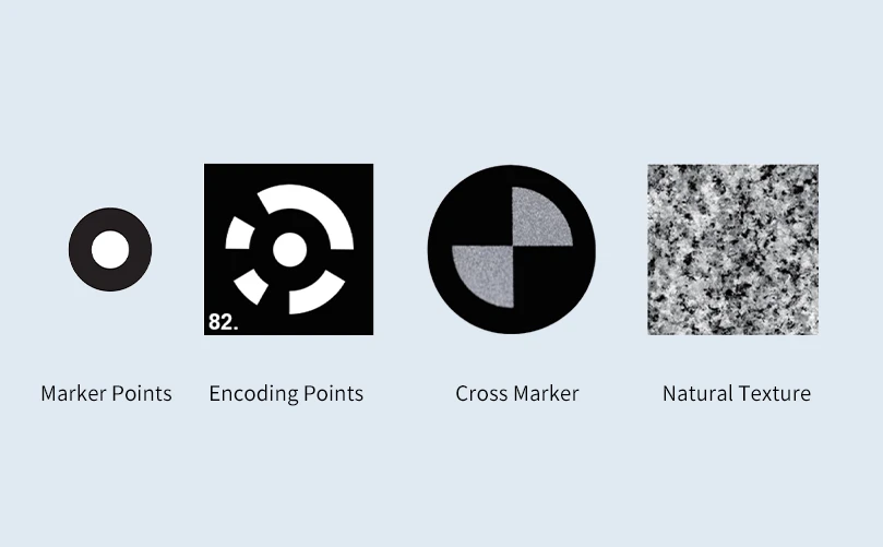 Technical characteristics