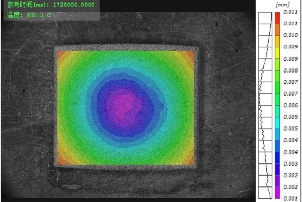 三维显微应变测量系统，显微dic系统，电子元器件热变形测量