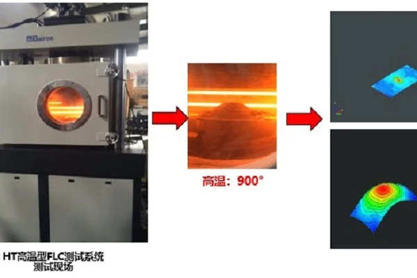 板料成型极限测量FLC,板材成型极限FLD