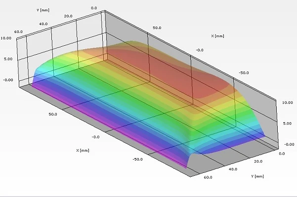 数字图像相关dic技术,三维应变测量系统,锂电池膨胀变形测量