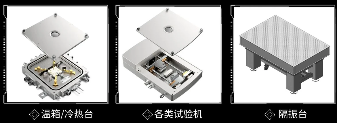 温控箱/冷热台、各类原位试验机、隔振台