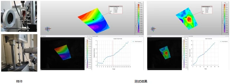 原位拉伸DIC测量系统用于微小尺寸骨骼材料拉伸变形测量