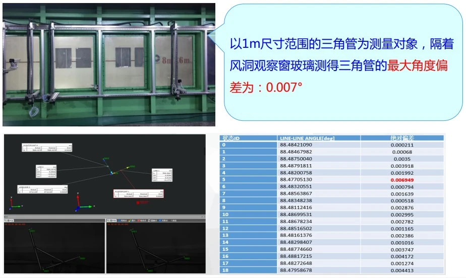 高速DIC测量用于风洞测试
