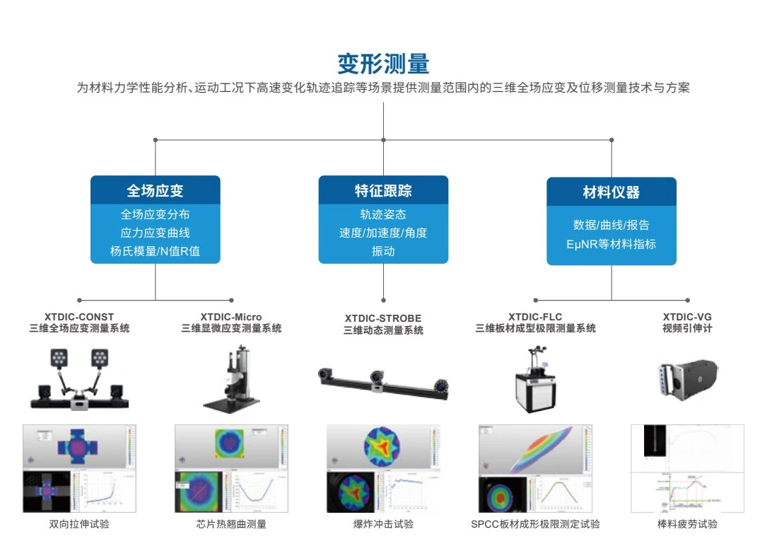 《你好，我的城》栏目报导：新拓三维以光学技术点燃科技活力