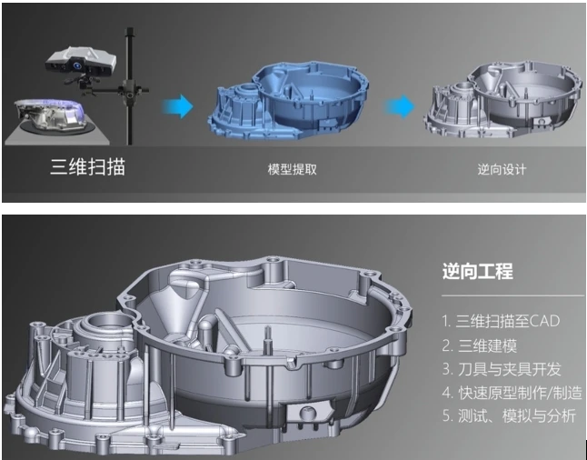 蓝光三维扫描仪用于3D打印金属件三维逆向建模