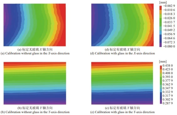 DIC软件位移场分析