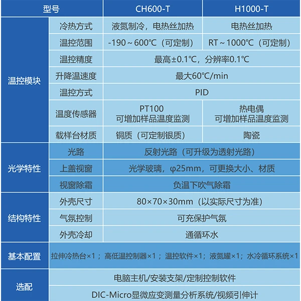 拉伸试验机冷热台产品参数