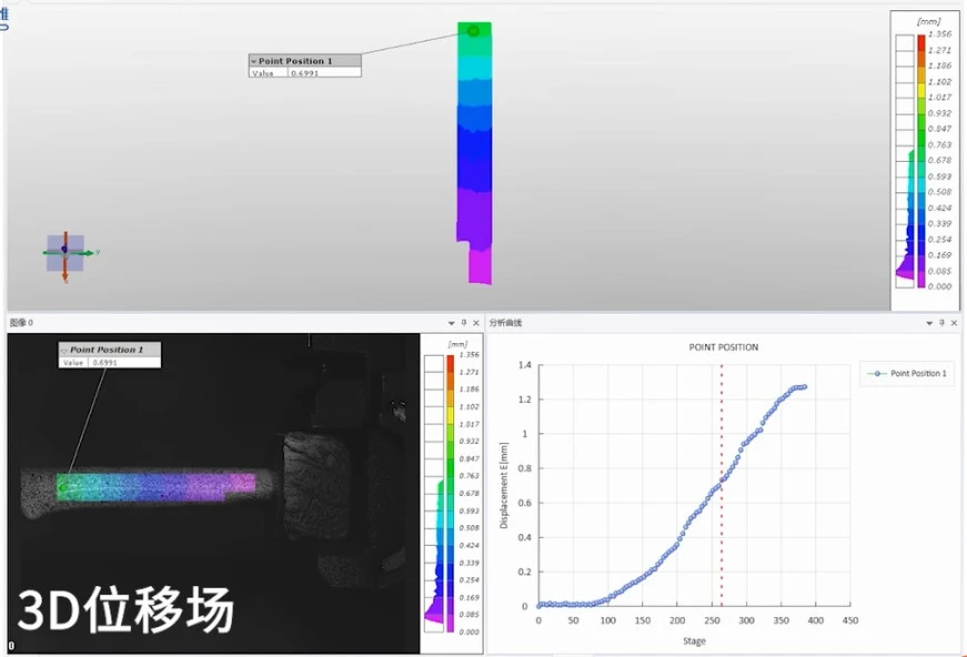 三维全场应变测量系统用于骨骼材料压缩3D位移场分析