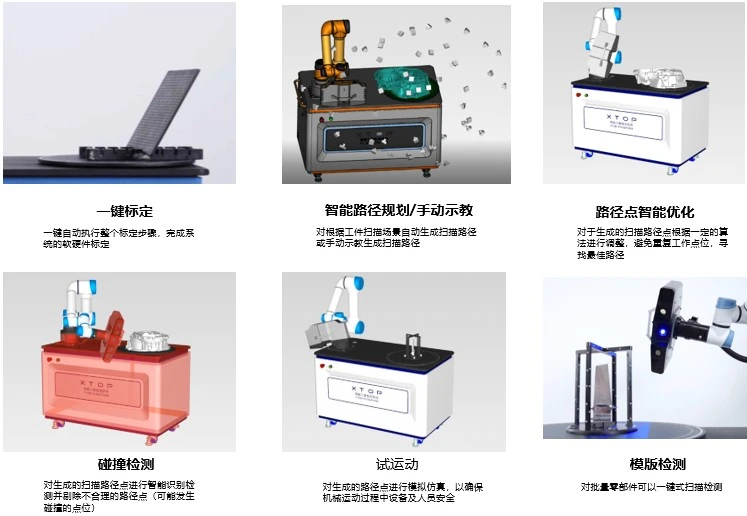 新拓三维XTOM-ROB移动式自动化三维扫描检测系统特色功能示意图