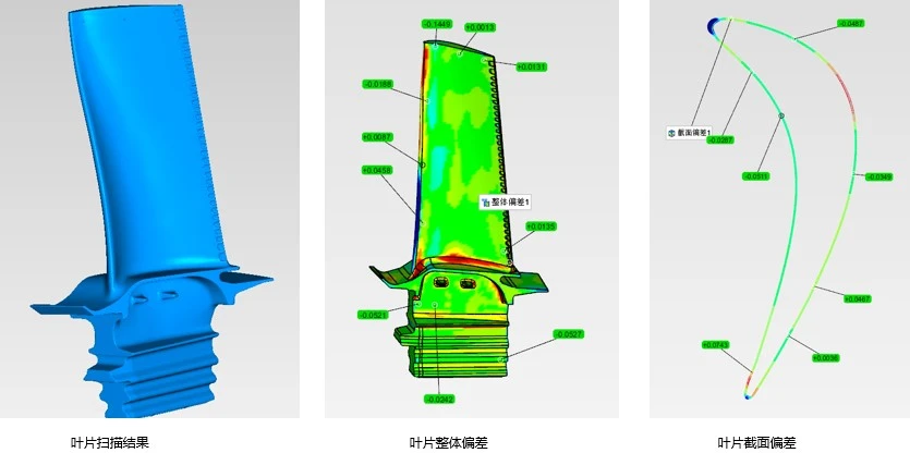 新拓三维XTOM-ROB移动式自动化三维扫描检测系统用于发动机叶片铸造件3D尺寸检测