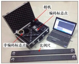 三维全场静态变形测量系统示意图