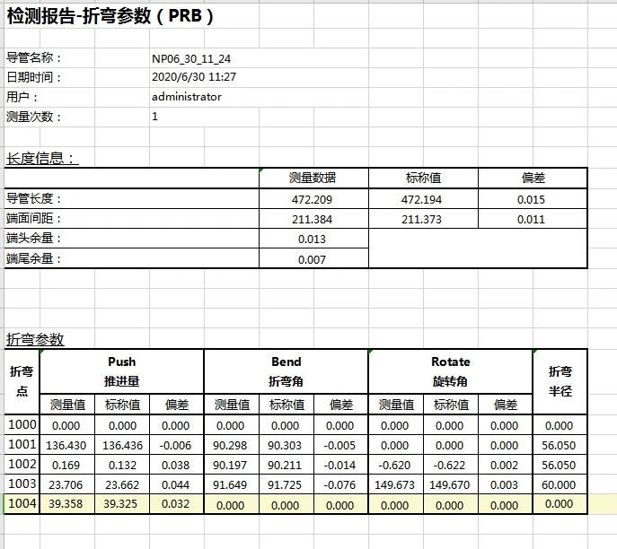 汽车管路三维检测报告：管路折弯参数分析