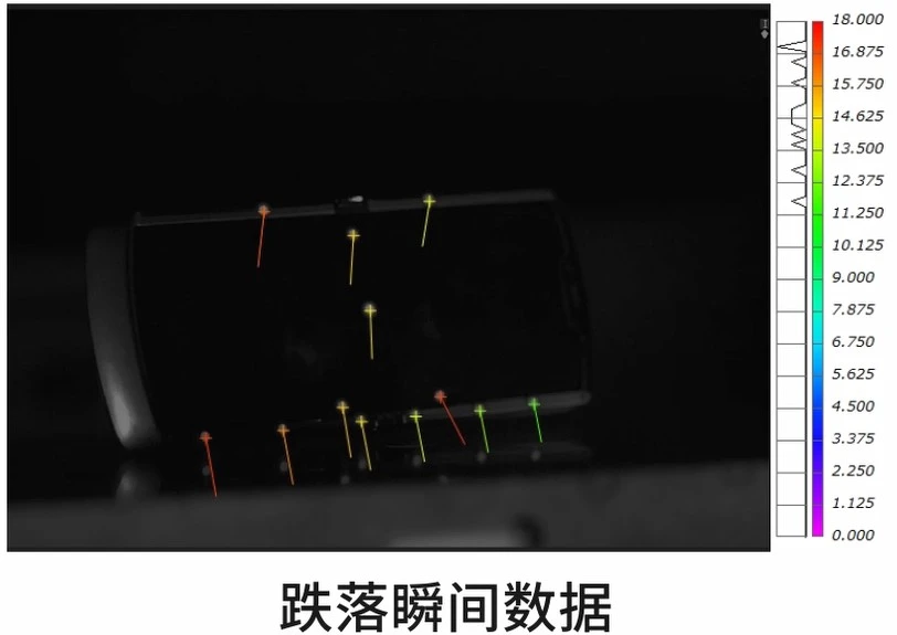 高速数字图像相关DIC用于手机折叠屏手机跌落瞬态变形测量
