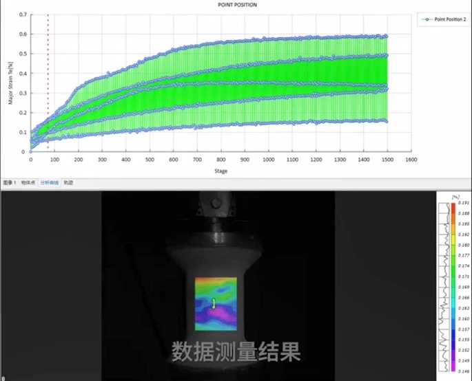数字图像相关DIC技术用于材料构件疲劳失效测试