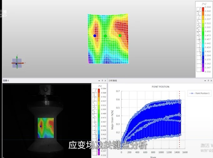 数字图像相关DIC技术用于材料构件疲劳失效测试