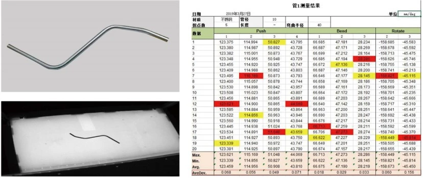 Tube Qualify三维光学弯管测量系统用于复杂弯管检测参数结果示意图