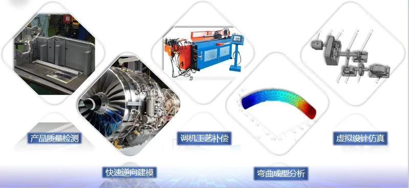 Tube Qualify三维光学弯管测量系统典型应用场景示意图