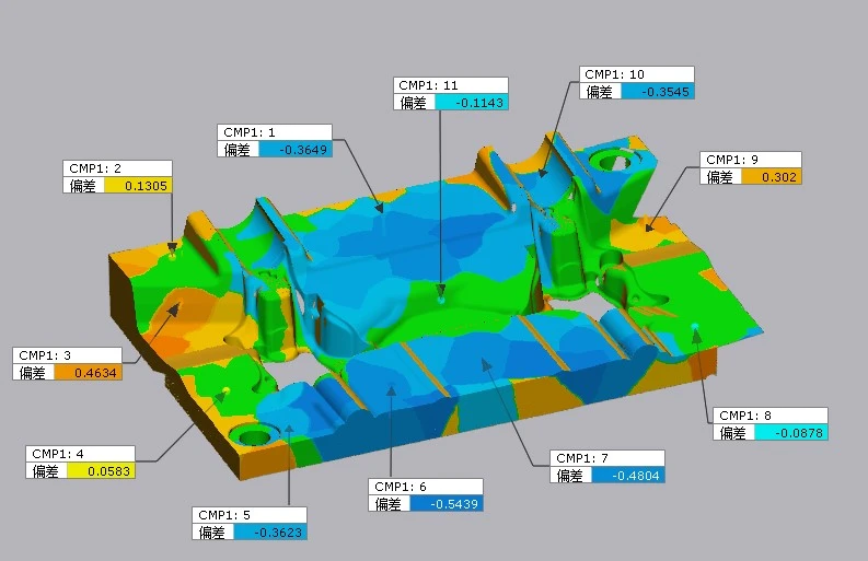 XTOM高精度3D扫描仪用于压铸模具3D尺寸检测数据结果