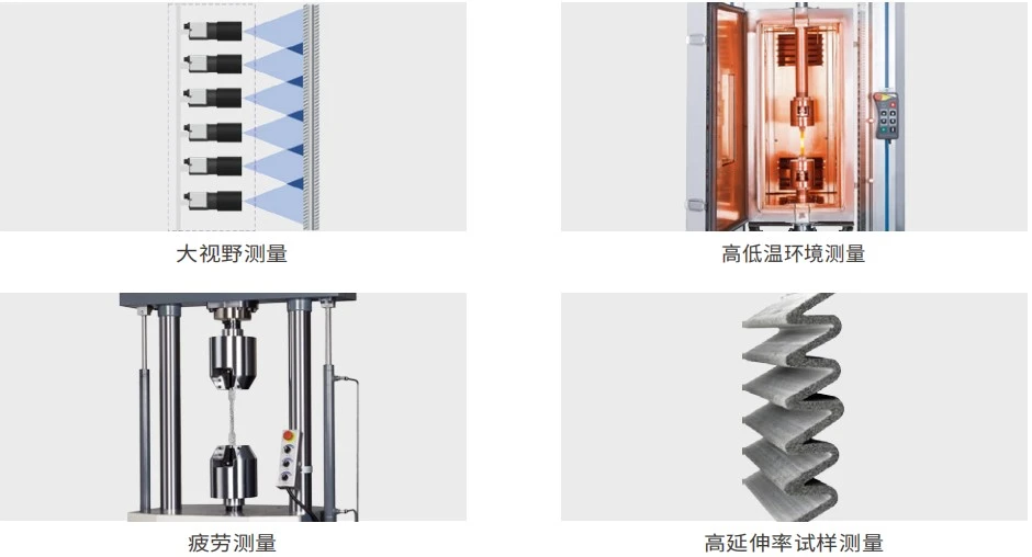 视频引伸计典型应用场景示意图