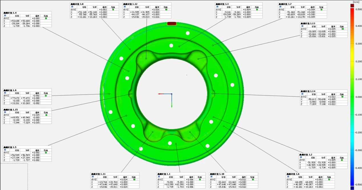 高精度蓝光三维扫描仪用于汽车轮毂轴承模具3D尺寸检测