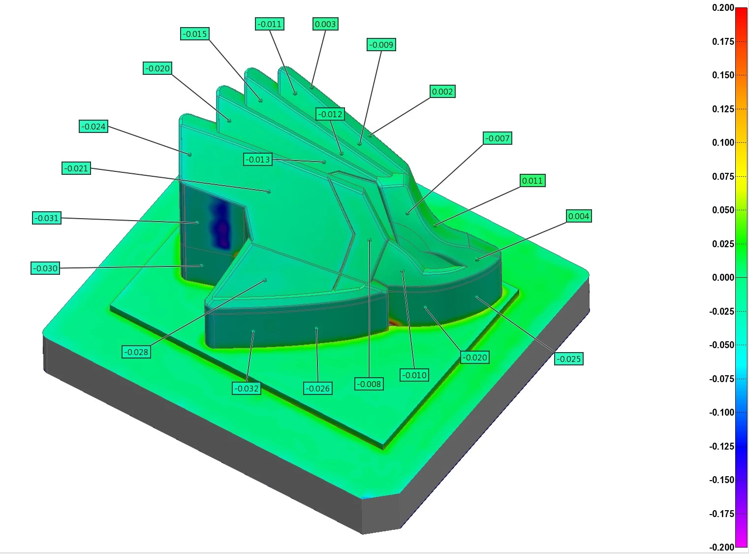 高精度蓝光三维扫描仪用于模具电极3D全尺寸检测