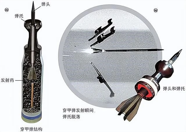 高速DIC测量技术用于穿甲弹高速冲击动态变形分析