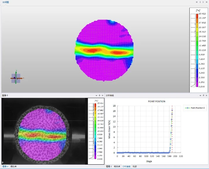 高速数字图像相关DIC技术用于普金森杆试验 (高应变率)