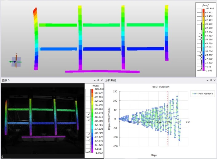 数字图像相关DIC技术用于大视场框架结构振动试验