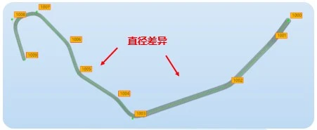 新拓三维TUBE QUALIFY三维弯管测量系统用于变径管测量
