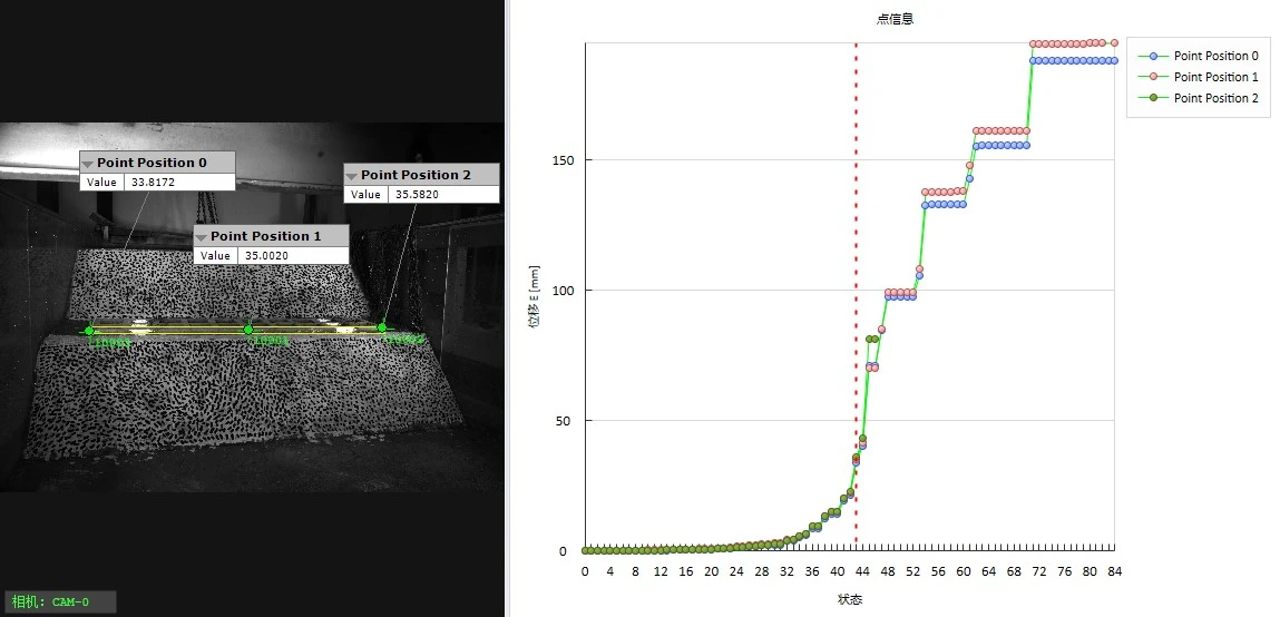 新拓三维数字图像相关dic技术分析滑坡模型位移曲线