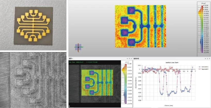 新拓三维显微DIC应变测量系统用于印刷电路板铜箔陶瓷板面内应变测量