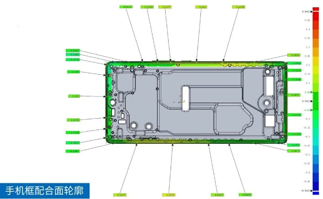 XTOM蓝光三维扫描测量仪用于手机中框配合面轮廓检测 XTOM蓝光三维扫描测量仪用于手机中框配合面轮廓检测