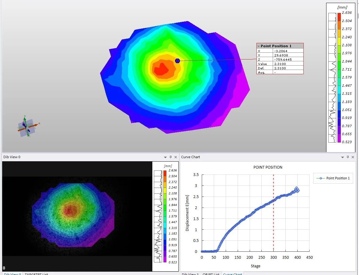 DIC技术用于激光加热三维全场应变测量