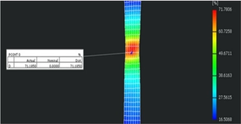DIC技术用于碳碳复合材料600度拉伸三维全场应变测量