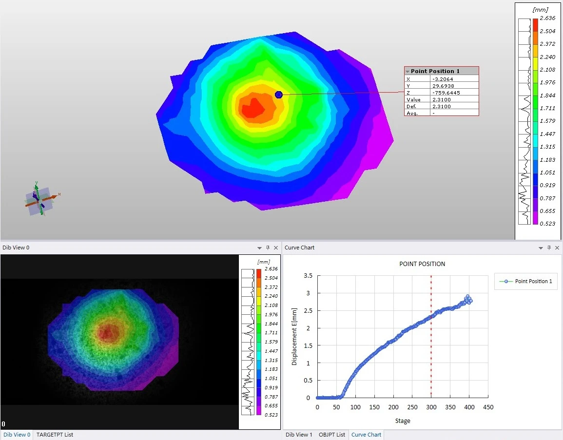 DIC技术用于激光加热三维全场应变测量