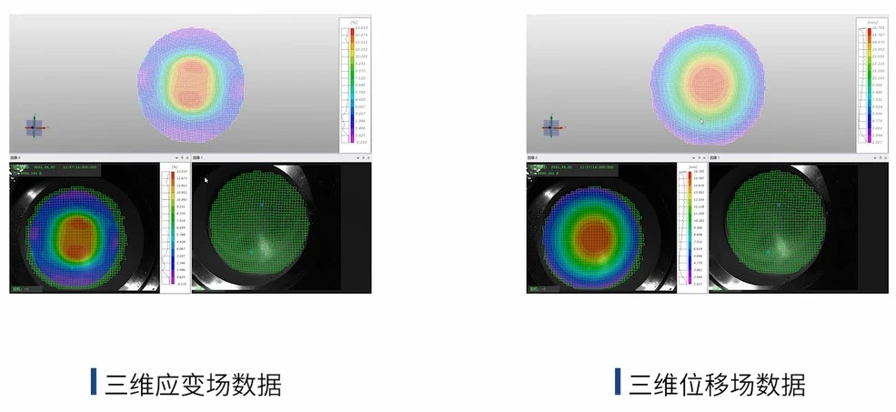 dic技术分析薄板冲压成形三维位移场与应变场