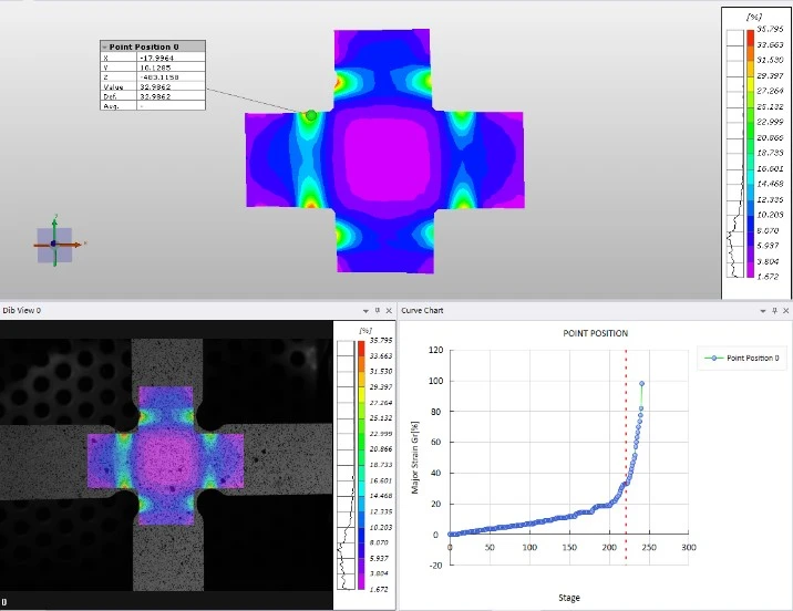 数字图像相关DIC技术用于复合材料高温双向拉伸测量