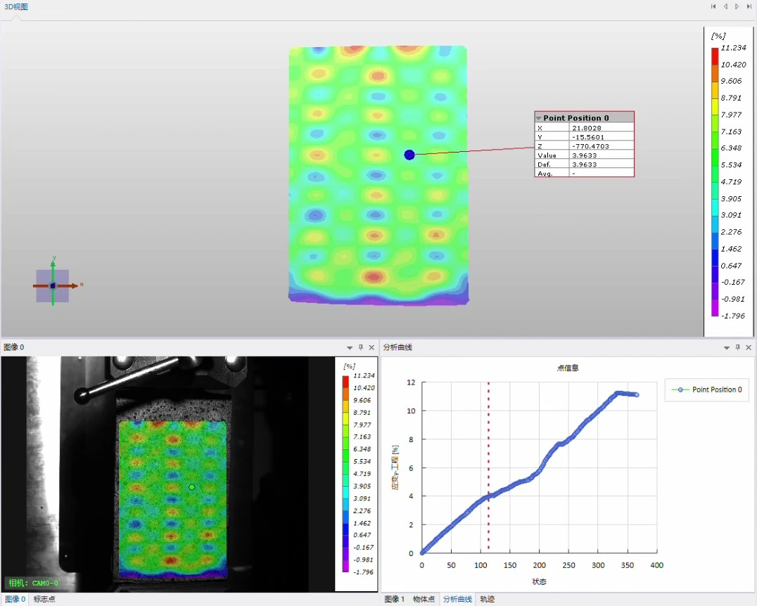 数字图像相关DIC技术用于复合材料镂空结构（如开孔板）拉伸应变测量