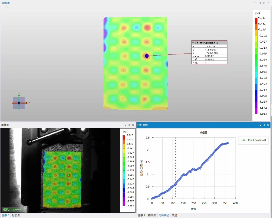 数字图像相关DIC技术用于复合材料镂空结构（如开孔板）拉伸应变测量