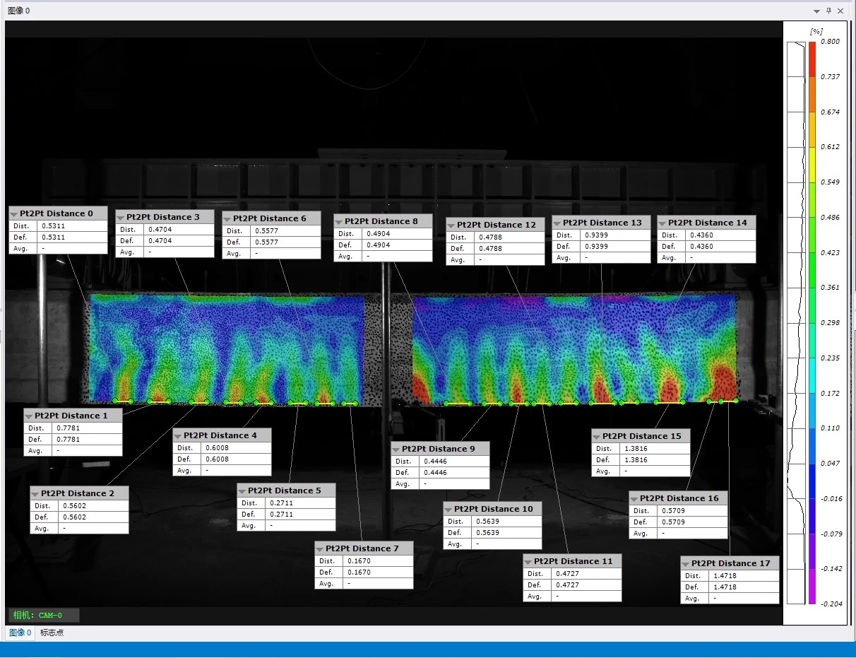 三维数字图像相关DIC技术在混凝土横梁加载裂纹扩展研究中的应用
