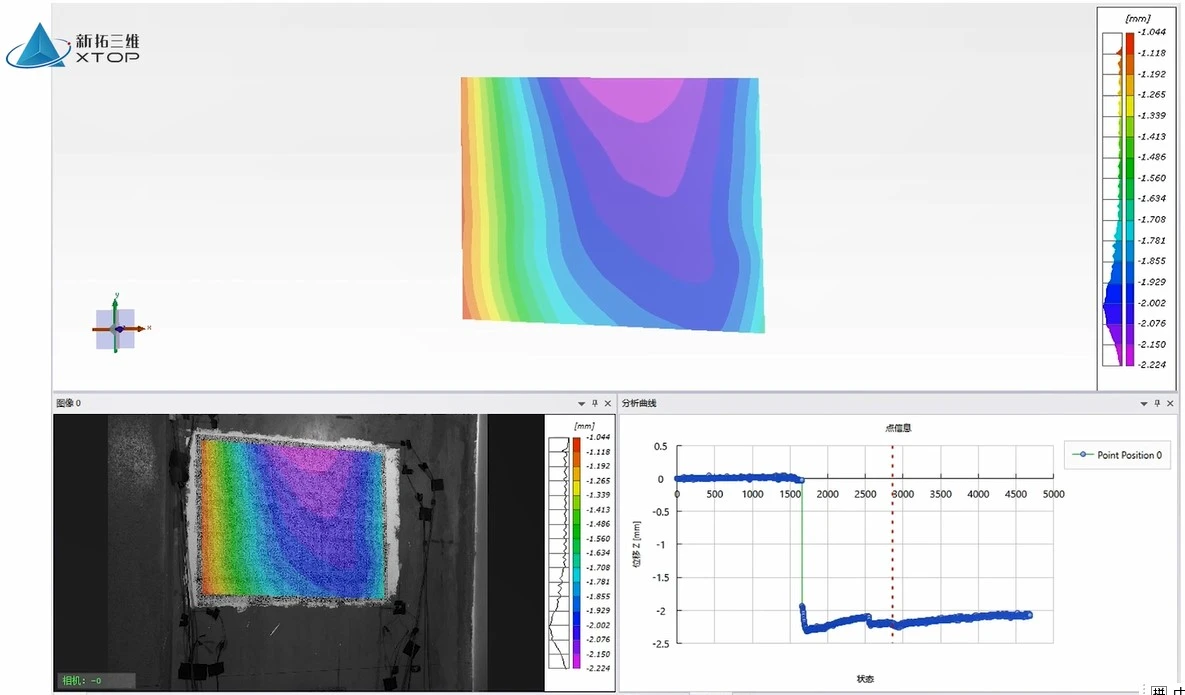 DIC技术用于浇筑三个阶段墙体合位移分析