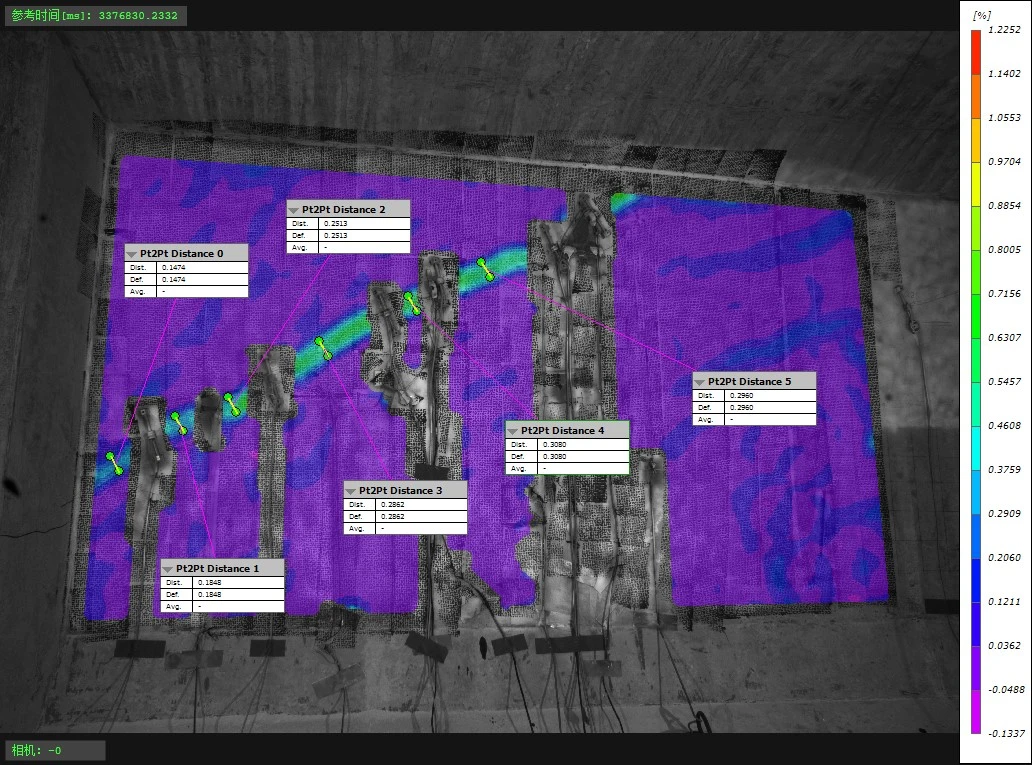 数字图像相关DIC技术分析道桥箱梁四点弯曲加载过程裂纹演化