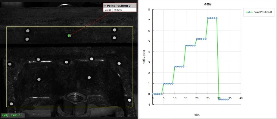 DIC技术分析火车高速过弯动载下铁轨弹条固定装置关键点位移分析三维动态位移测量