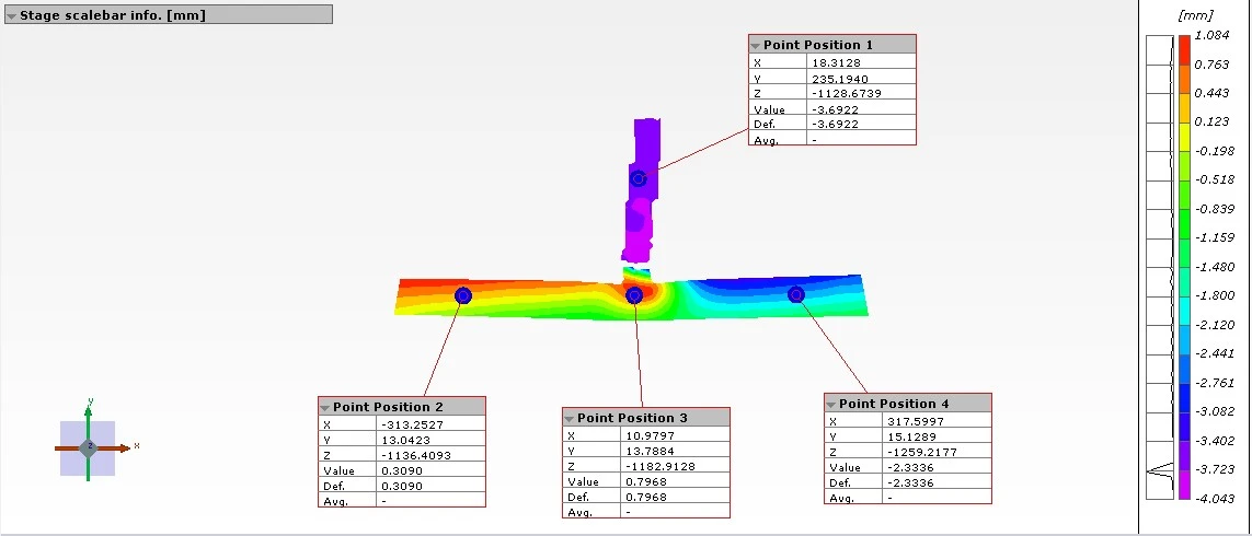 三维应变测量系统用于3D打印金属件受压全场变形测量