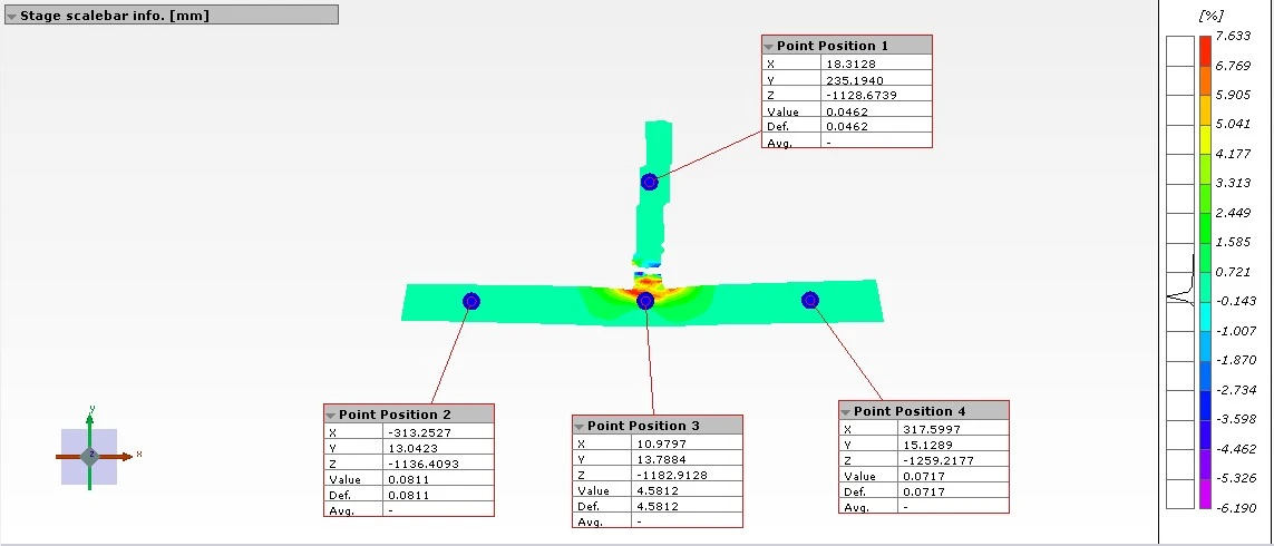 三维应变测量系统用于3D打印金属件受压全场变形测量